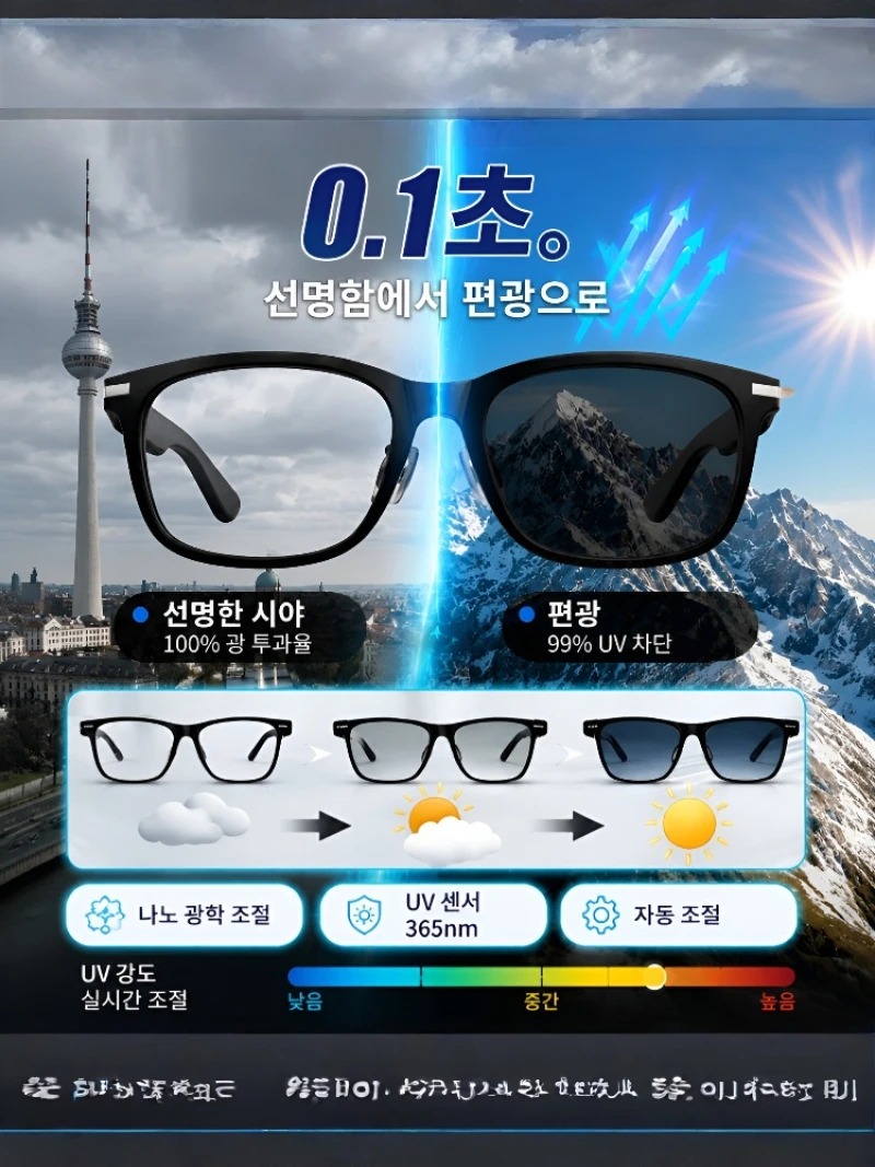 [Ai Top 1] Óculos Inteligentes - Smart Glasses Ar avaliação e preço