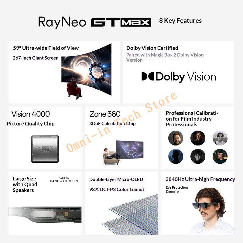 Óculos Inteligentes RayNeo GT  - Smart Glasses Ar avaliação e preço